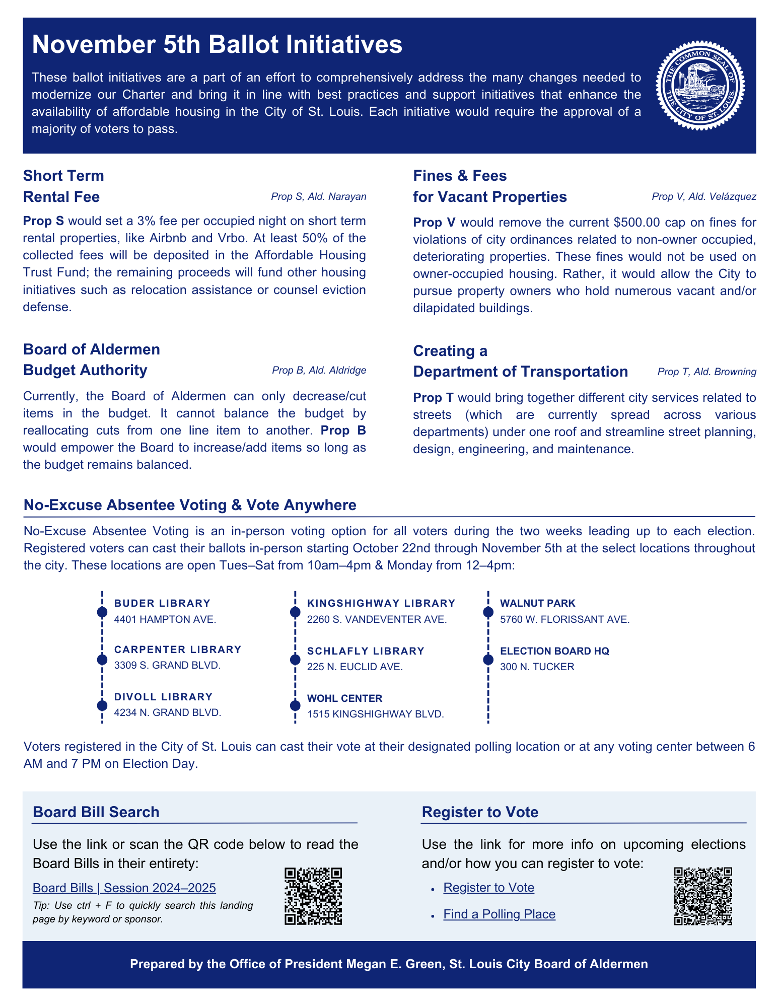 A document describing measures on the Nov. 5th ballot.