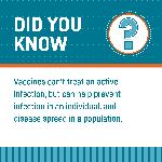 Vaccine prevent, not treat infections image download